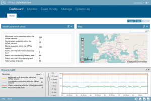 Mit dem Incident-Management- und Reporting-Tool ViPNet StateWatcher können über 200 Parameter wie beispielsweise CPU-, Datenträger- und Arbeitsspeicherauslastung gleichzeitig überprüft werden.