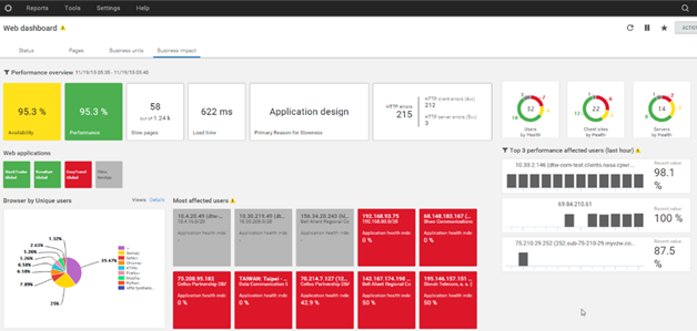 Web Dashboard