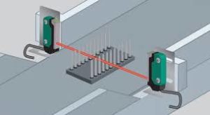Through Beam Photoelectric Sensors