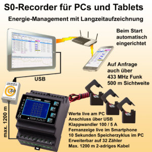 S0-Recorder Drehstrom-Monitor Modbus-USB