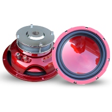 car-subwoofer-market