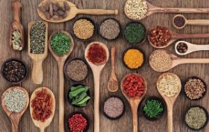 Confectionery Ingredients Market