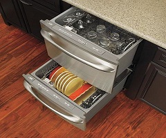 drawer-dishwasher-market