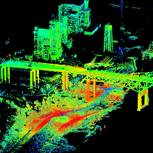 light-detection-and-ranging-lidar-market