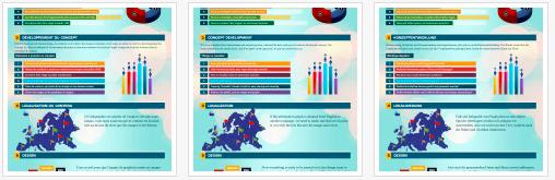 Infografik