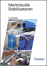 Marktstudie Stabilisatoren