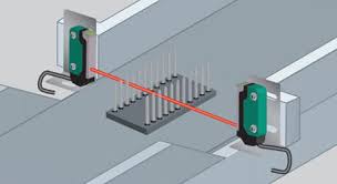 Through Beam Photoelectric Sensors