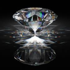 Synthetic Diamond Market