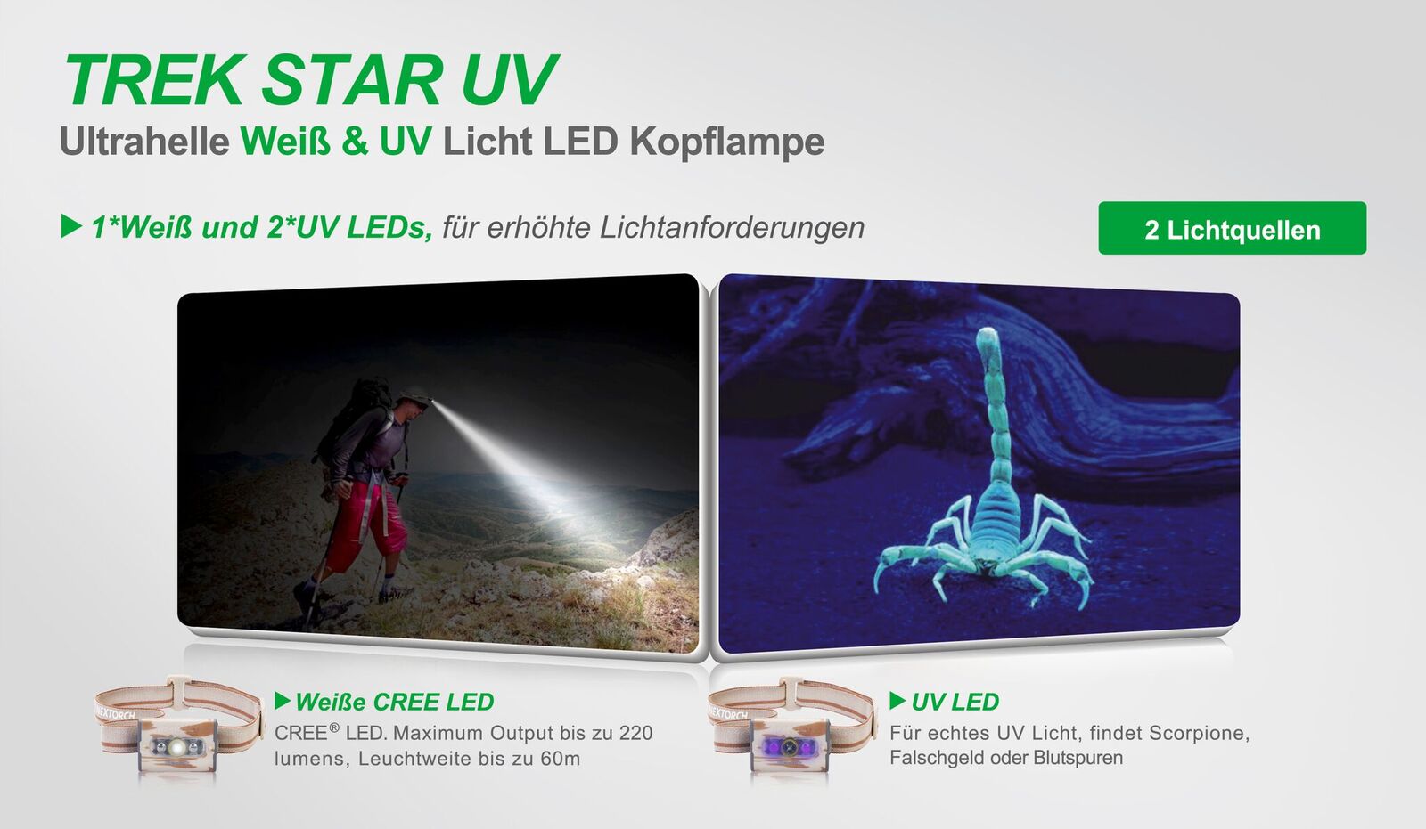 UV LED Schwarzlicht - Geocaching