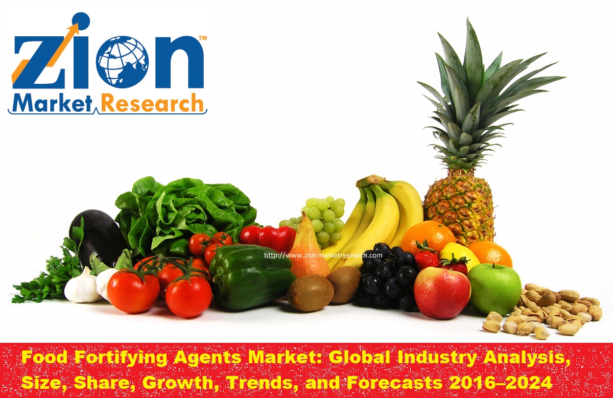 Food Fortifying Agents Market