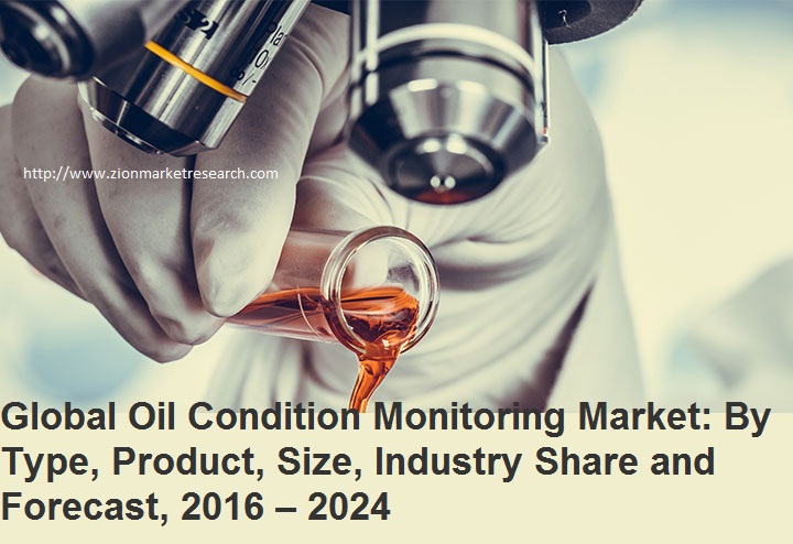 Oil Condition Monitoring Market