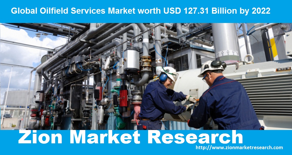Oilfield Services Market
