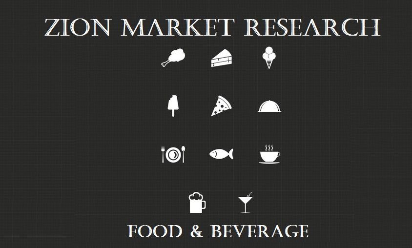 https://www.zionmarketresearch.com/report/specialty-feed-additives-market