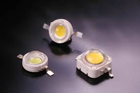 High-brightness-LED-Market High-brightness LED Market - Cree, Inc., Epistar Corp, Mouser, Philips Lumileds, Moritex Corporation, Samsung Electronics Co Ltd, Seoul semiconductor, Osram Opto Semiconductor, American Bright Optoelectronics Corps