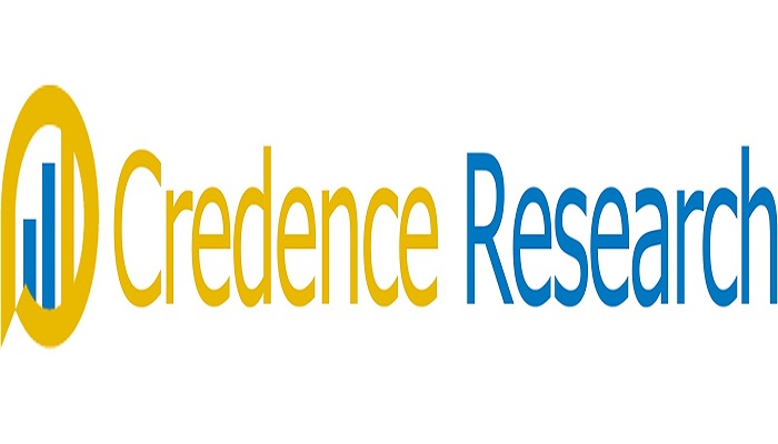 Hyaluronic Acid Market