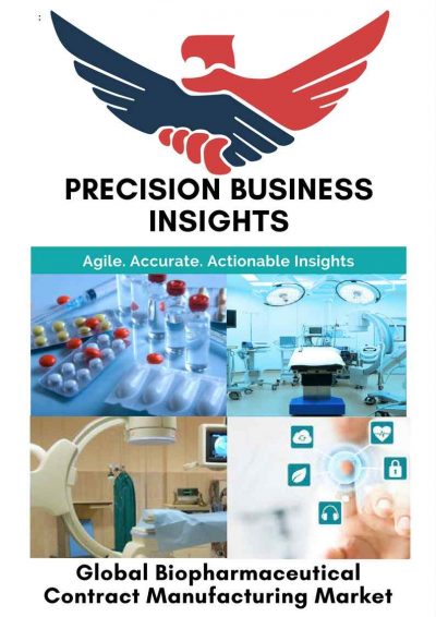 Biopharmaceutical Contract Manufacturing Market