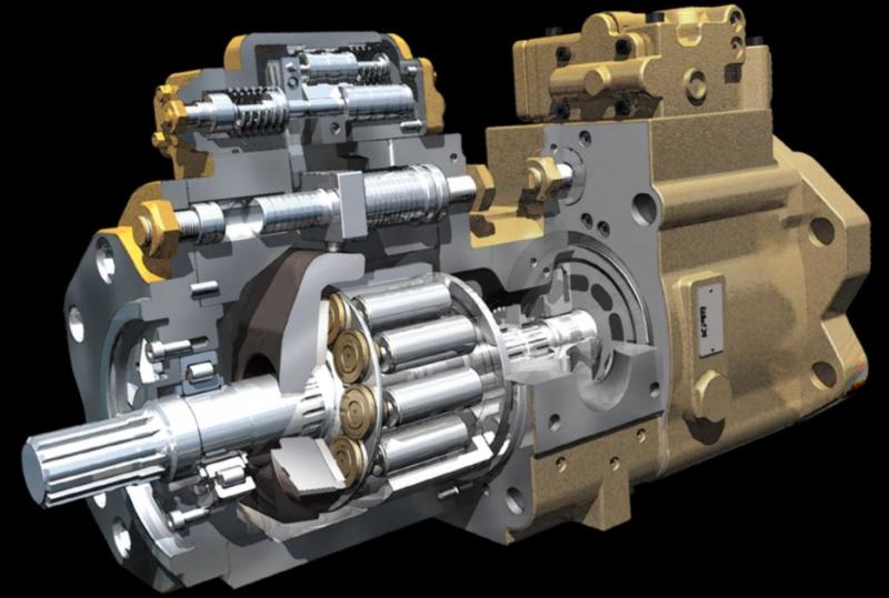 global variable displacement pumps market