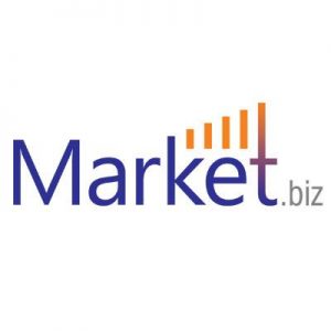 global automotive wax market