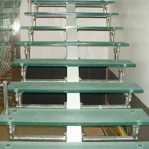 Global Coated Flat Glass Market