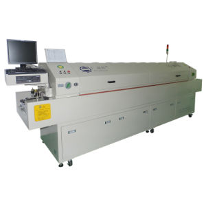 global reflow soldering equipment market