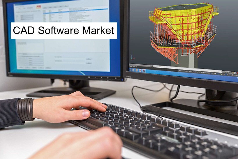CAD Software Market