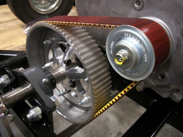global synchronous pulleys market