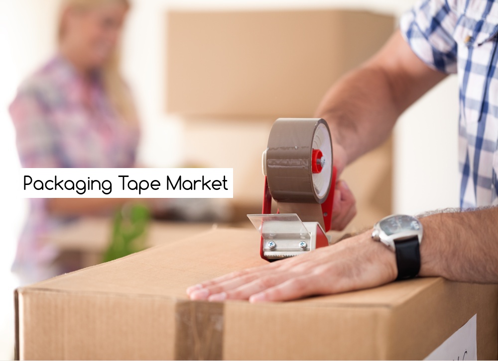 Packaging Tape Market