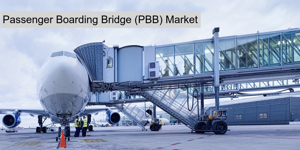 Passenger Boarding Bridge (PBB) Market