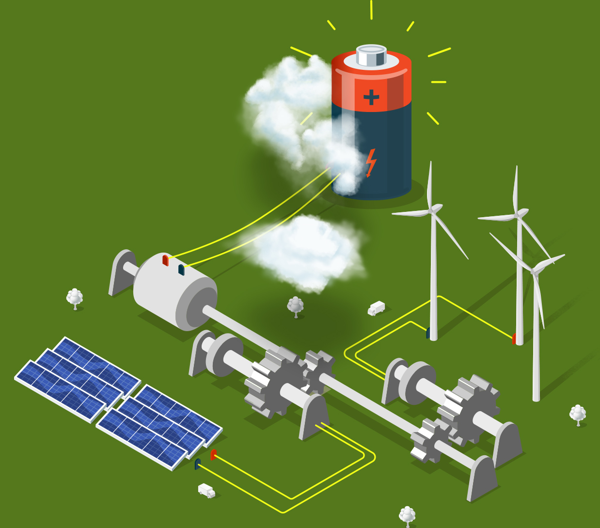 Energy Storage Systems market