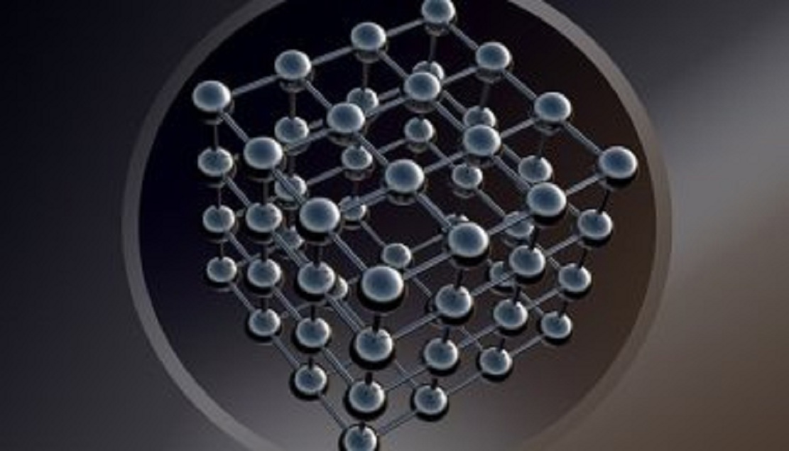 3D Reconstruction Services Industry