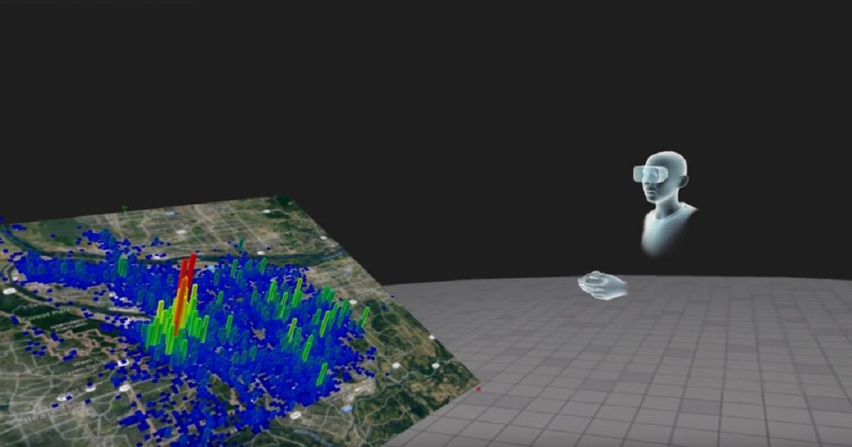 Data Visualization Software Industry