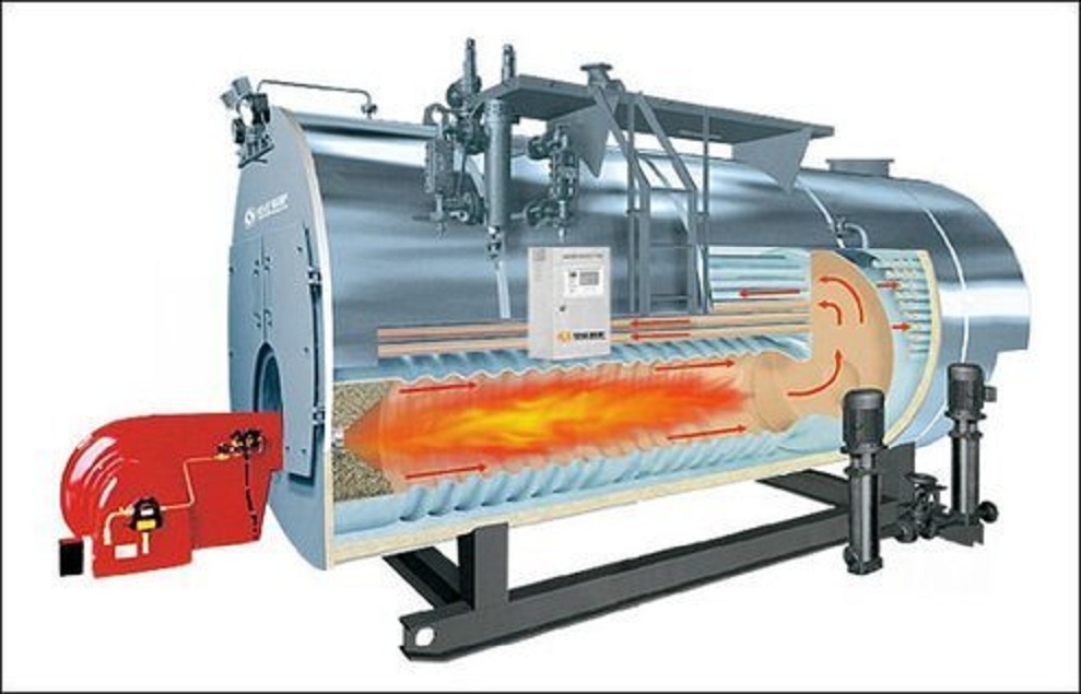 Fire-tube Package Boilers