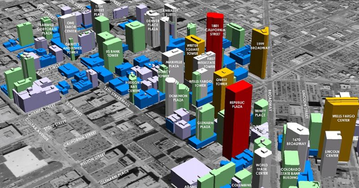Geographic Information System (GIS) Software
