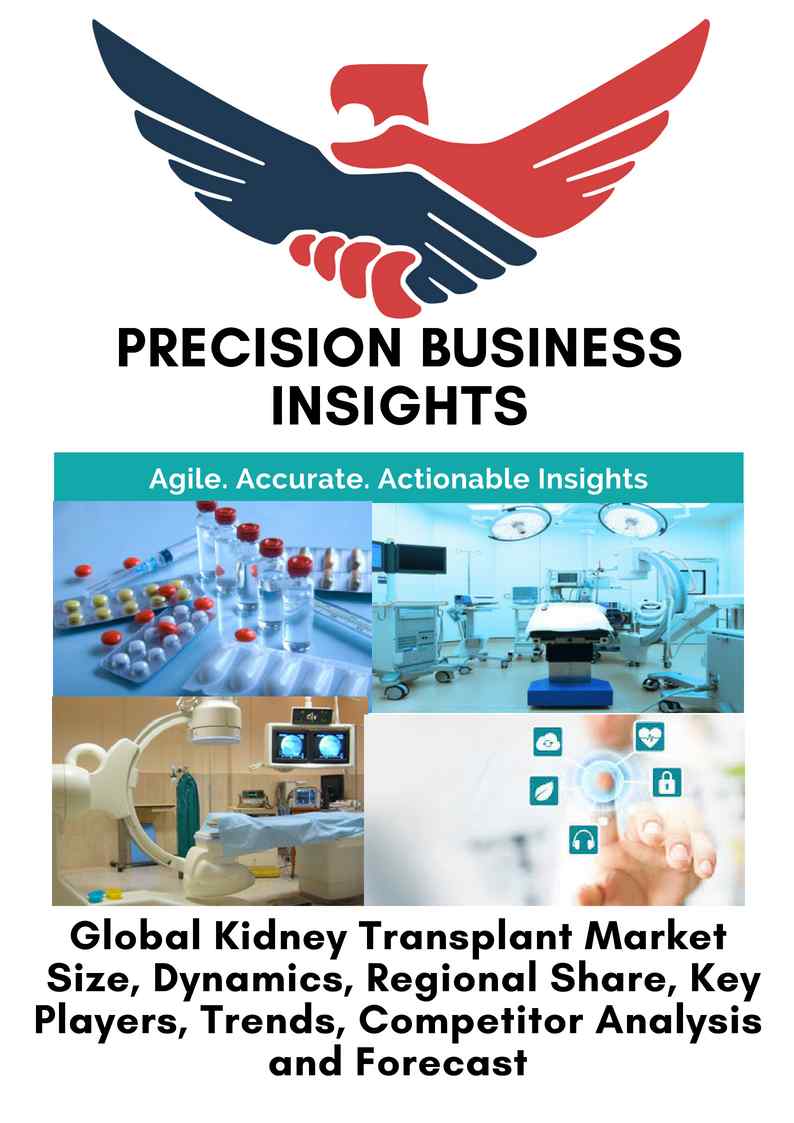 Kidney Transplant Market