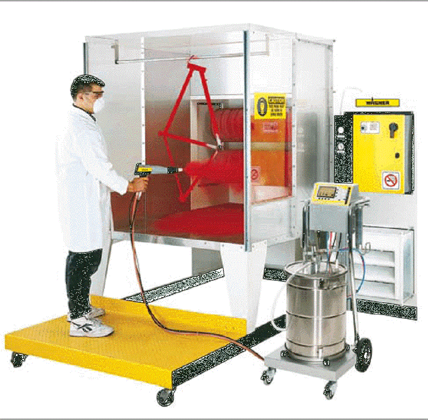 Powder Coatings Equipment