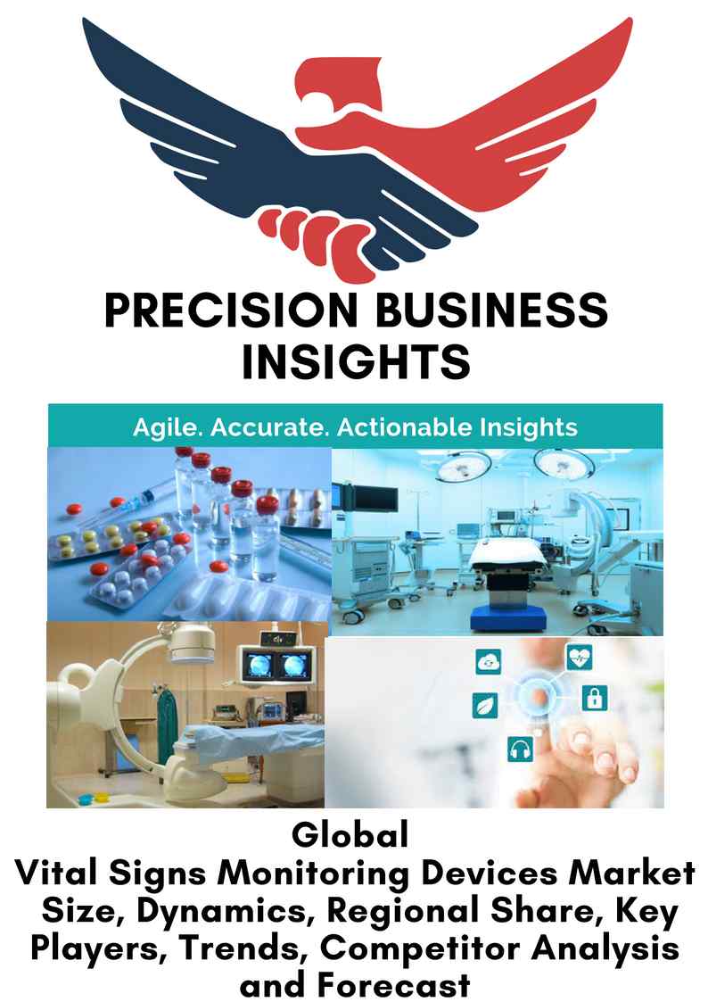 Vital Signs Monitoring Devices Market
