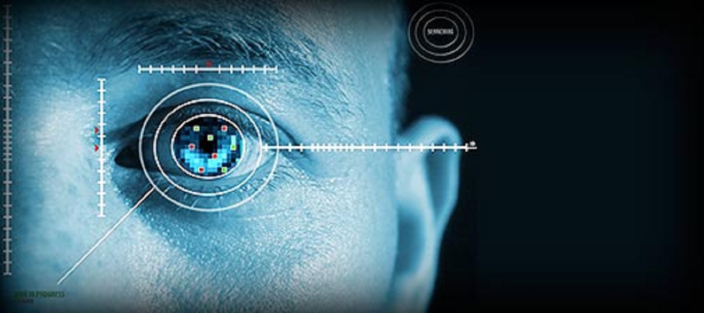 Eye Tracking Software