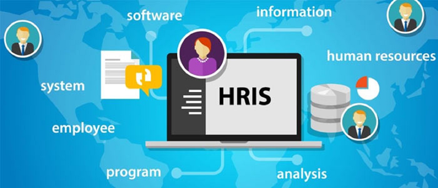 HR Software