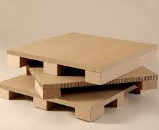 Paper Pallet market