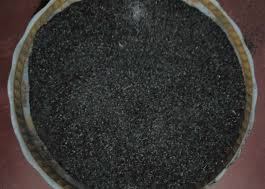Rice Husk Ash Market
