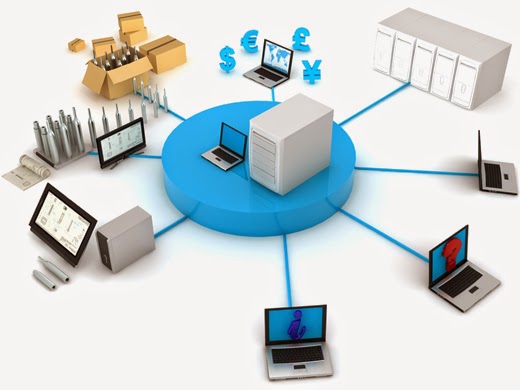 Warehouse Control System market