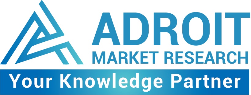 Adroit Market Research