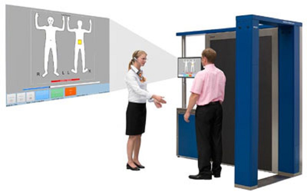 Full Body Scanner