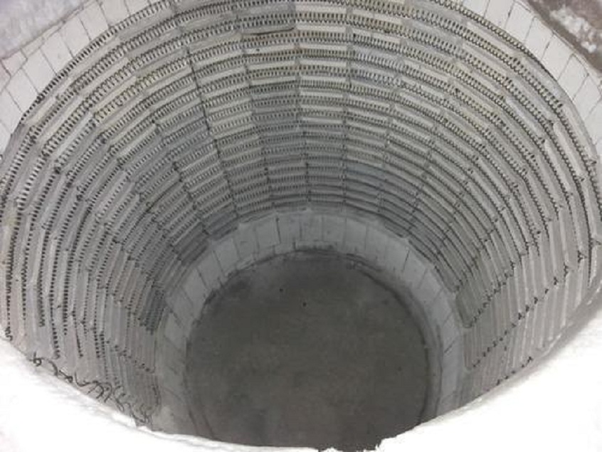 Furnace Lining Sales
