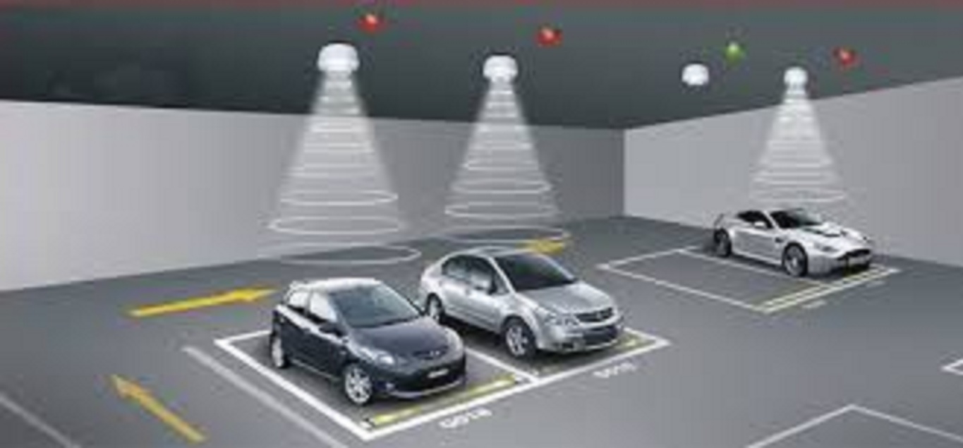 Parking Management