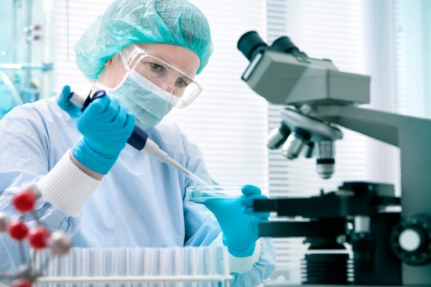Preclinical CRO market
