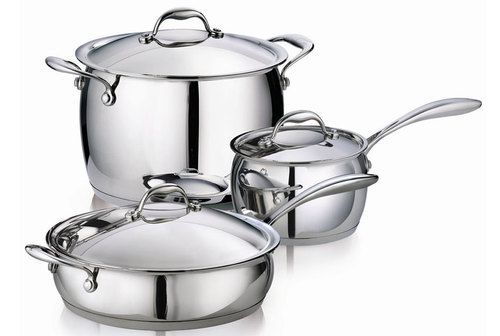 Stainless Steel Cookware Market