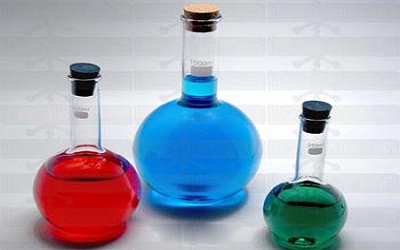 Pyrogallol Acid market