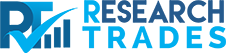 Research-Trades-6 Global Salicylaldehyde Market Outlook and Brief Analysis 2018 to 2025 and Key Players: Waterstone Technology, Meryer (Shanghai) Chemical Technology, TCI and more.