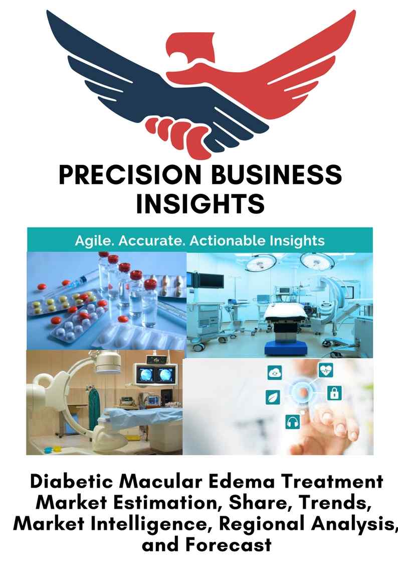 Diabetic Macular Edema Treatment Market